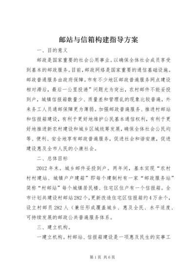 邮站与信箱构建指导方案.docx