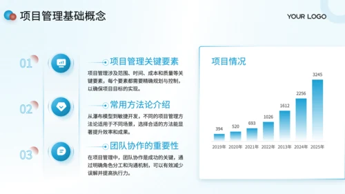 绿色商务风新人常见问题解答手册PPT