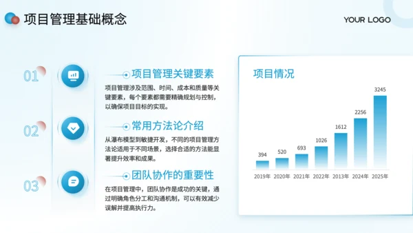 绿色商务风新人常见问题解答手册PPT