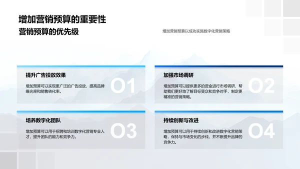 数字营销年度报告PPT模板