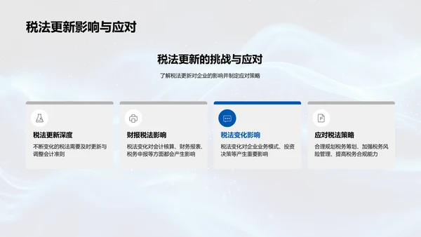 会计变革竞聘报告