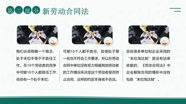 人力资源管理劳动关系培训PPT课件