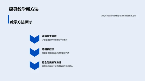 美术教学新方法分享PPT模板