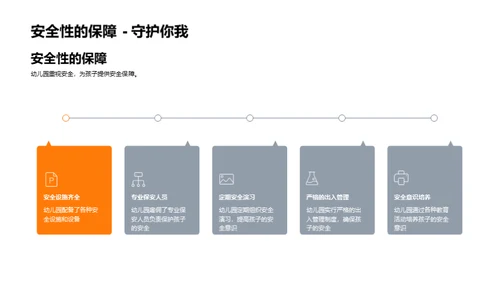 幼儿园的教育魅力