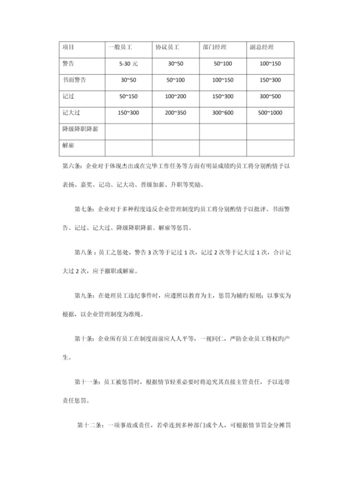 员工奖惩管理制度.docx