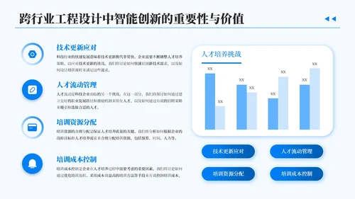 蓝色简约风跨行业工程设计中的智能创新汇报