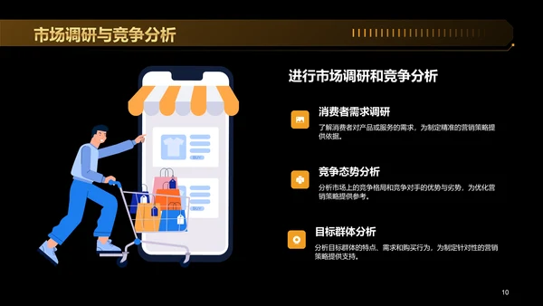 黑金色创意黑色星期五营销策划PPT模板