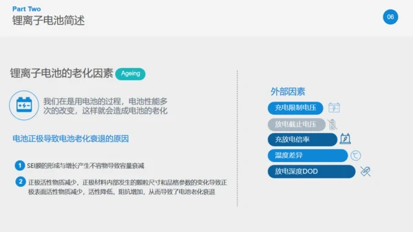 基于RC模板的动力参数辨识通用PPT模板