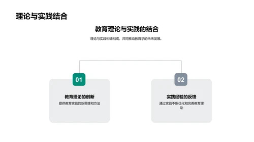 教育学实践讲座PPT模板