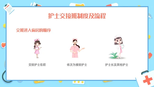 红蓝色卡通护理交接班制度培训PPT课件
