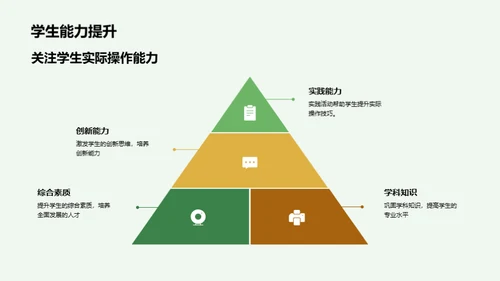 优化本科教学策略