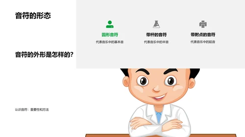 音符启蒙教学PPT模板