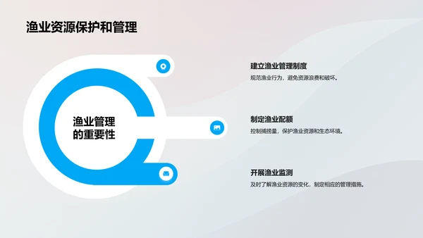 可持续渔业发展策略