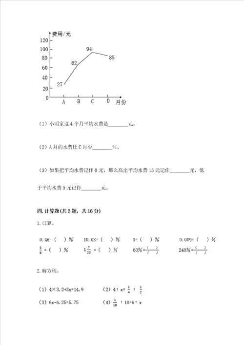 小学毕业监测数学试卷附参考答案预热题