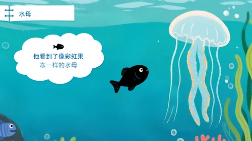 蓝色插画风小黑鱼会勇敢与团队协作PPT