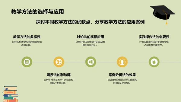 黄色插画风教师说课教学设计公开课PPT模板