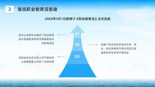 商务实拍人生不是单行道中职主题班会