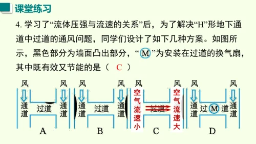 人教版（2024）物理八年级下册9.5流体压强与流速的关系 课件（28张PPT)