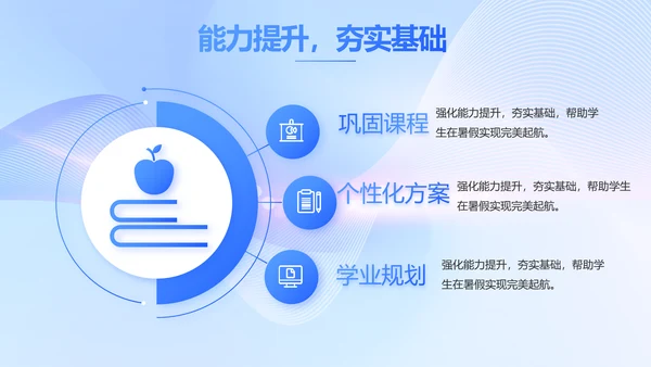 蓝色大气信息化教学设计动态PPT模板