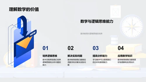 数学思维训练教程PPT模板