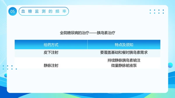 蓝色医疗风全院血糖管理基础知识PPT模板低血糖