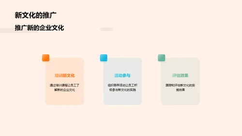 塑造新颖企业文化