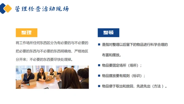 如何经营管理企业培训商管通用PPT模板