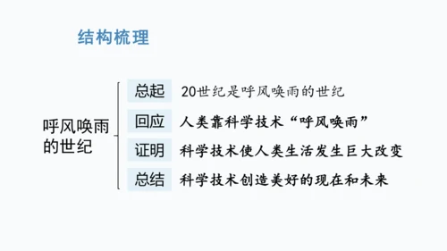 7 呼风唤雨的世纪   课件