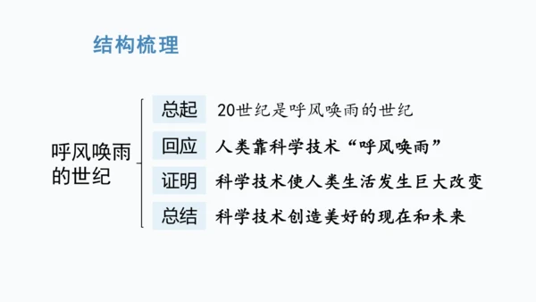 7 呼风唤雨的世纪   课件