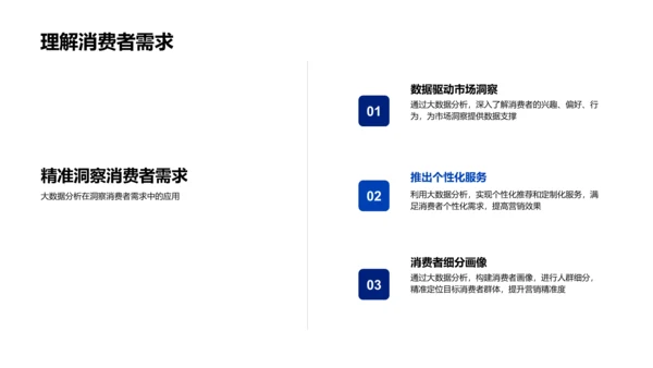 电商大数据应用PPT模板