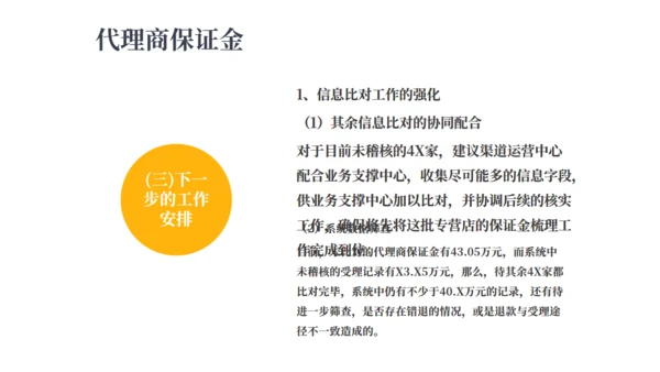 财务预算极经营分析报告通用PPT模板