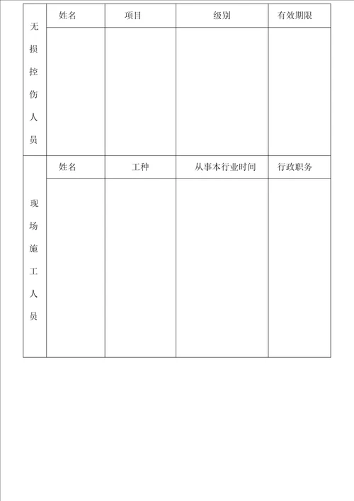 压力管道工程安装申请报批表汇总