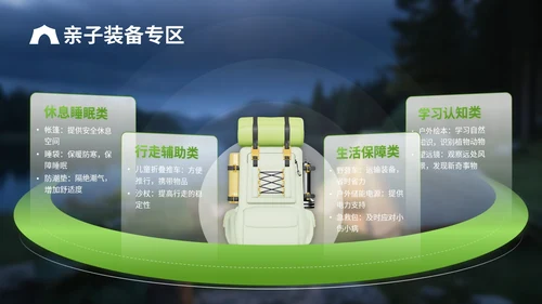 绿色3D立体风户外露营攻略