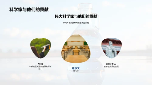 科学探索的奇妙之旅