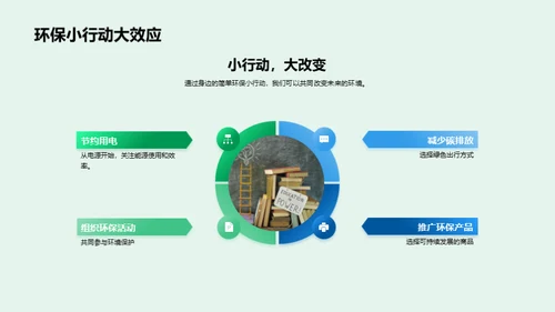 环保行动，从我做起