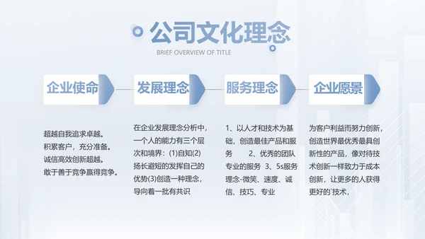 建筑工程公司工企业宣传介绍动态PPT模板