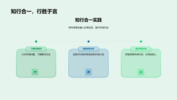 探究环保教育PPT模板