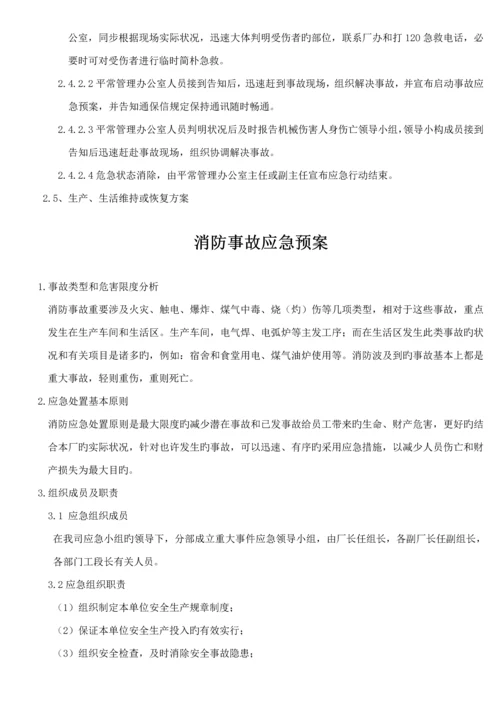 工厂应急全新预案汇总.docx