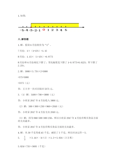 北京版六年级下册期末真题卷精品（含答案）.docx