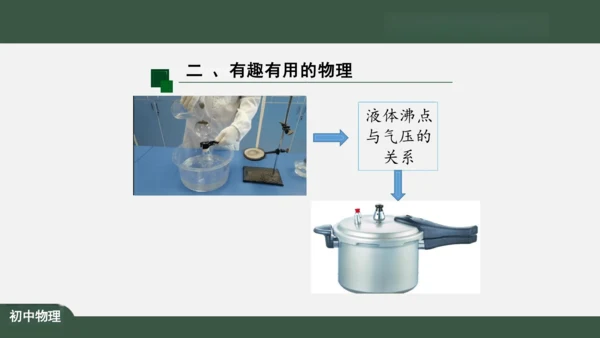 探索物理 科学之旅 课件（共34张PPT）