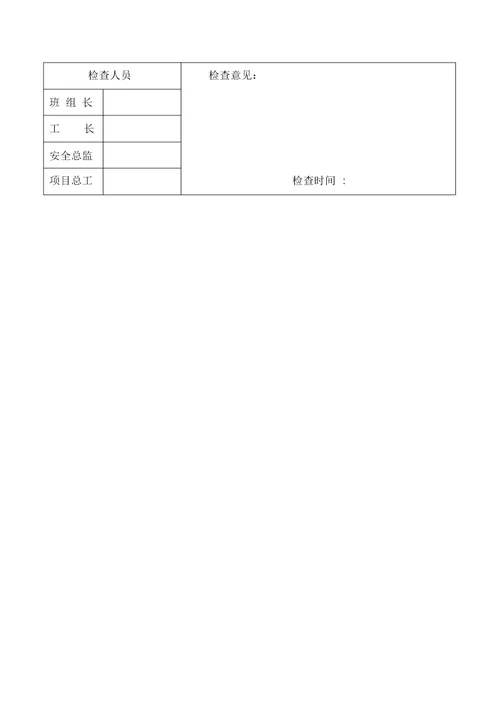 悬挑式转料平台使用检查表20220221085025