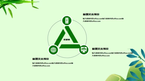 端午节习俗介绍吃粽子绿意通用PPT
