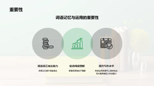 词汇掌握与运用秘籍