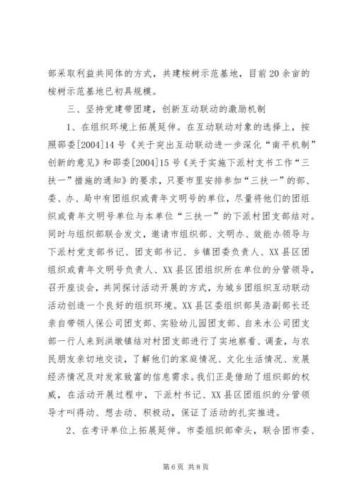 团市委青农工作汇报材料.docx