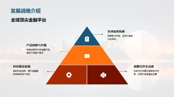 金融业创新力量