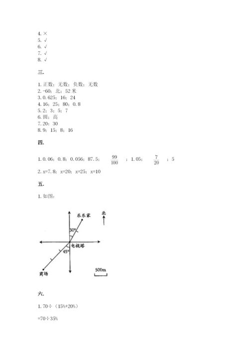 小学毕业班数学检测卷附参考答案（基础题）.docx