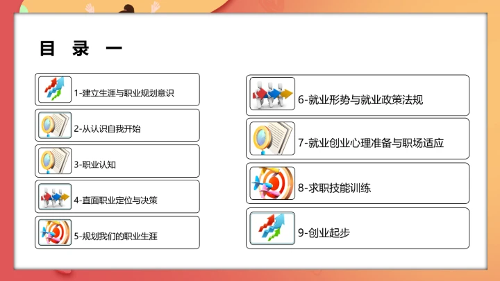 大学生职业规划与就业创业指导