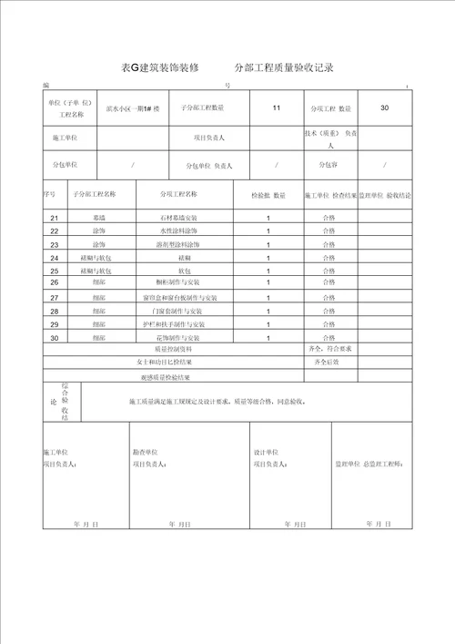 建筑装饰装修分部工程验收记录文本