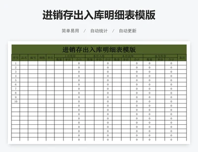 进销存出入库明细表模版