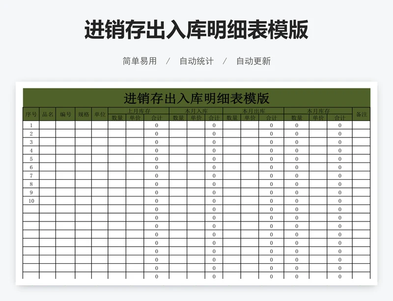 进销存出入库明细表模版